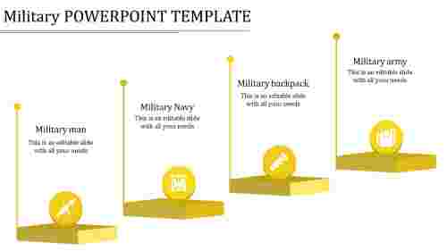 military powerpoint template-military powerpoint template-yellow